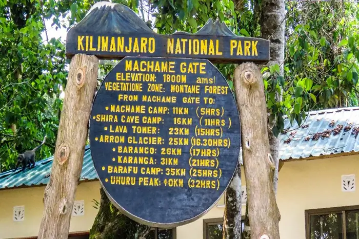 Machame Gate